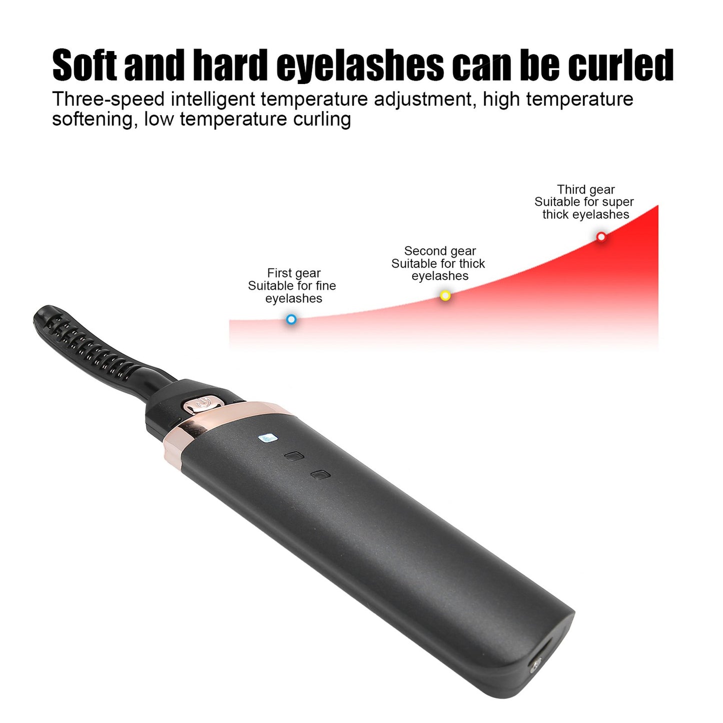 Black Electric Eyelash Curler LongLasting Heated Curler USB Charge Eyelash P HPT